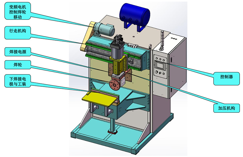 焊接主機