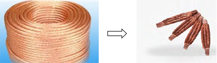 銅編線卷料