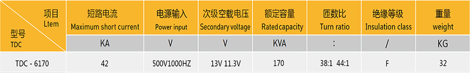 定子通風槽板焊接機