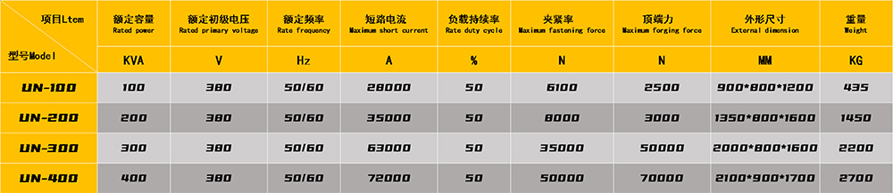 大型閃光對焊機技術參數